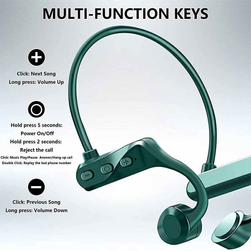 Bone Conduction Earphones Wireless Headset Sport Bluetooth Waterproof Headphones