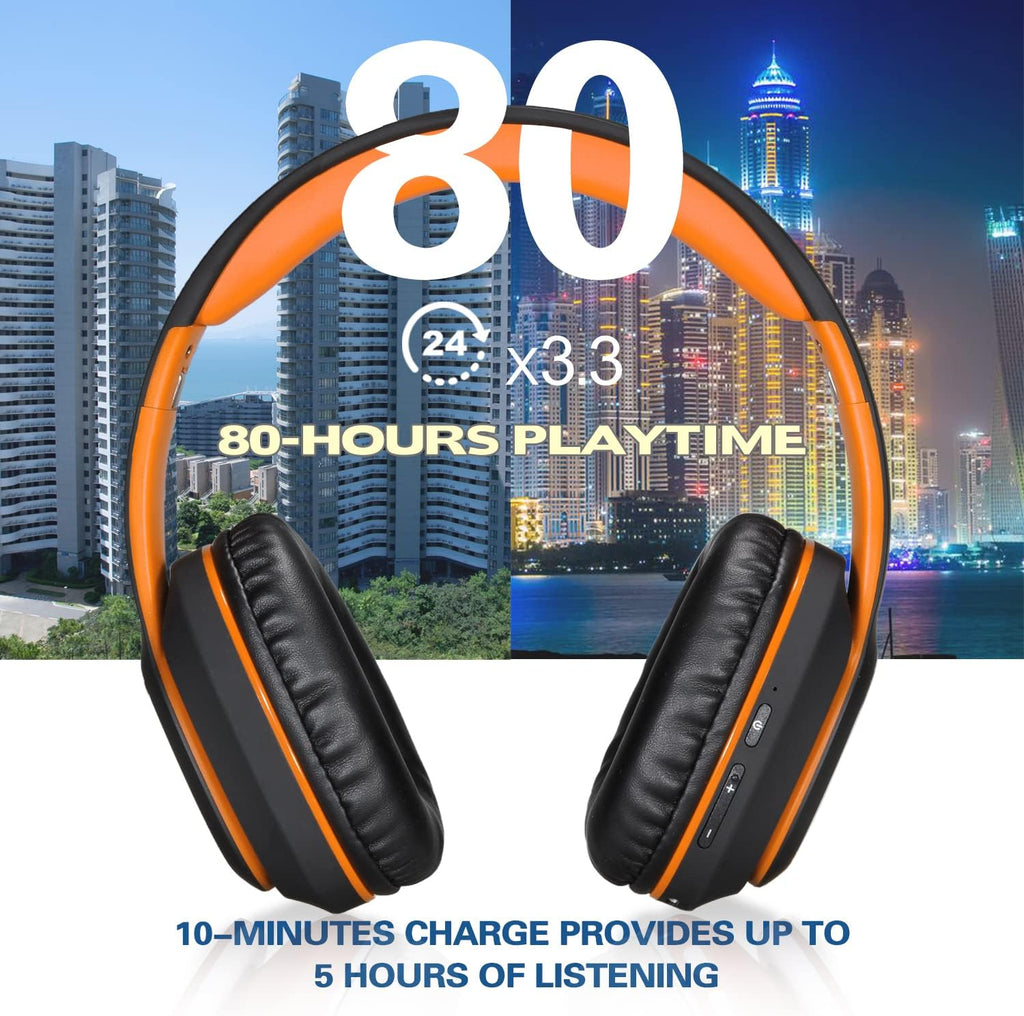 Worwoder Wireless Headphones over Ear, 80 Hours Playtime Bluetooth Headphones, H