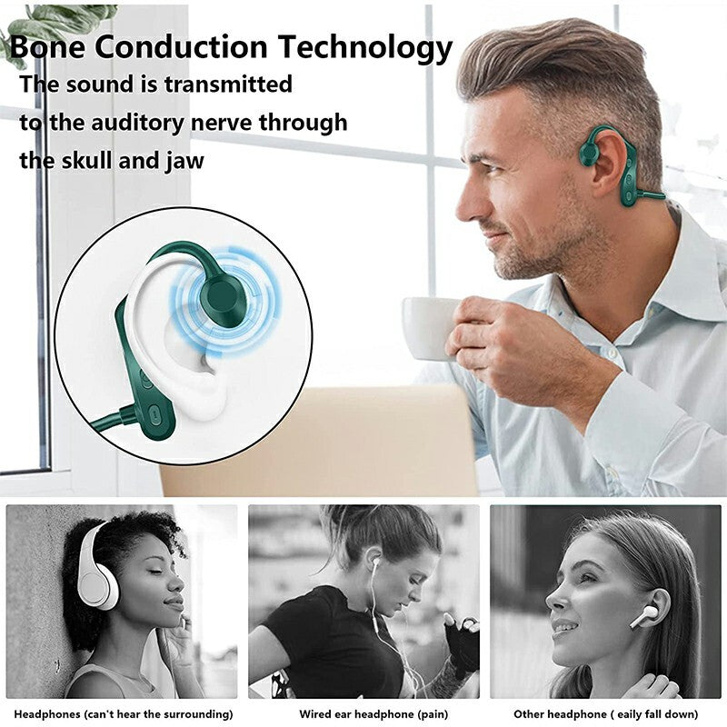 Bone Conduction Earphones Wireless Headset Sport Bluetooth Waterproof Headphones