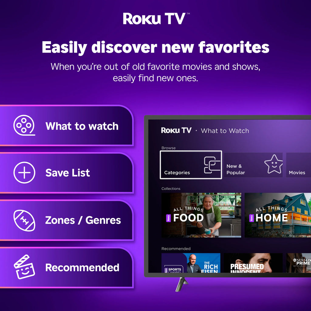 65” Class 4K UHD (2160P) LED Roku Smart Television HDR (100012587)