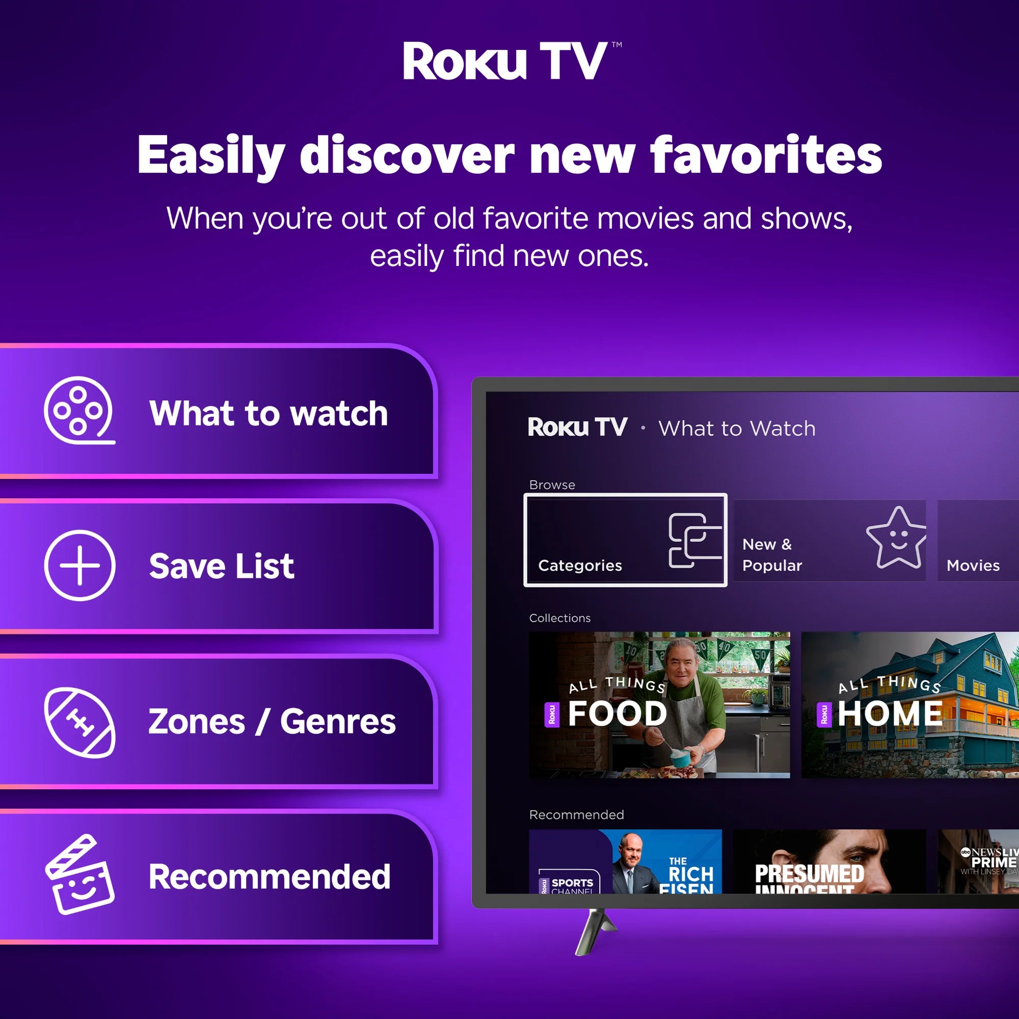 65” Class 4K UHD (2160P) LED Roku Smart Television HDR (100012587)