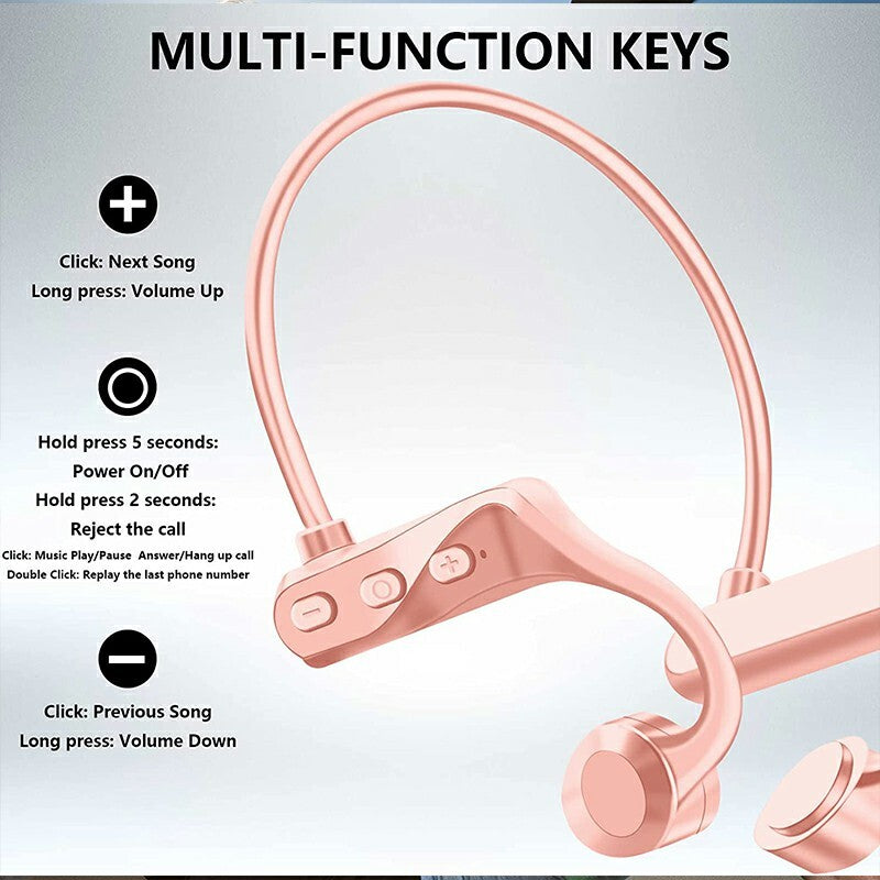 Bone Conduction Earphones Wireless Headset Sport Bluetooth Waterproof Headphones