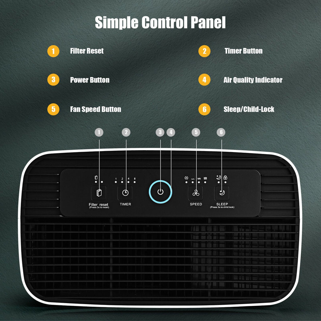 Air Purifier with 4 Layers Purification and Replaceable Filter